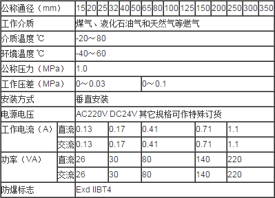 搜狗截圖16年04月20日1648_1.png