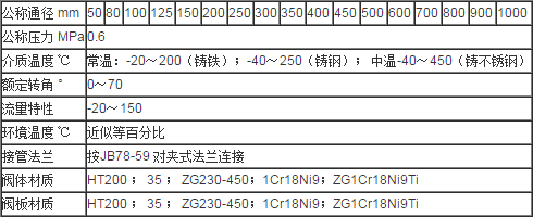 搜狗截圖16年04月20日1648_1.png