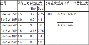 搜狗截圖16年04月20日1648_1.png