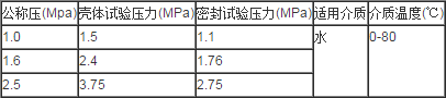 搜狗截圖16年04月20日1649_2.png